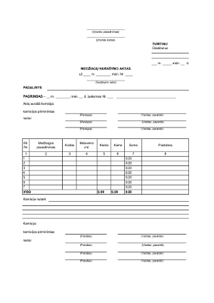 medziagu-nurasymo-aktas