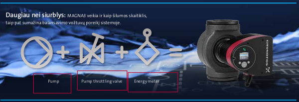 siurblys-silumos-skaitiklis1