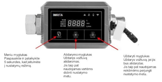 Išmanusis vandens nuotėkio aptikimo detektorius 