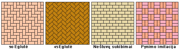 Trinkelių klojimas