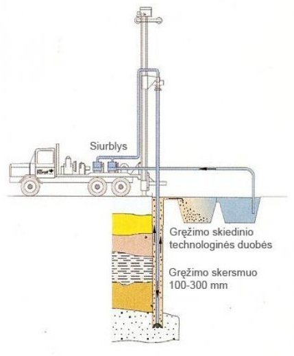 vandens-greziniai1