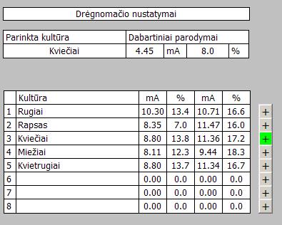 grudu-dregmes-matuoklis