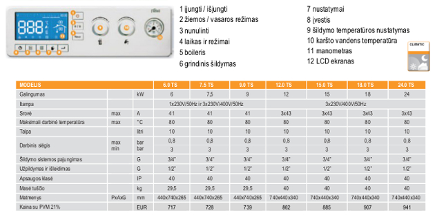 elektrinis-pakabinamas-katilas-ferroli-leb