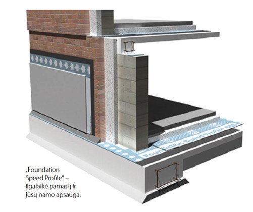 Pamatų hidroizoliacija Foundation Speed Profile SBS