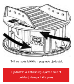 pjedestalai-terasoms-pritaikymo-salygos