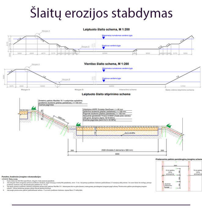 Cad brėžiniai