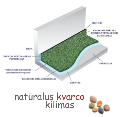 Natūralus kvarco kilimas