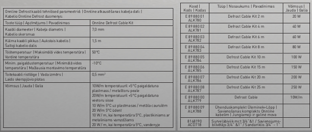 savireguliuojantis-sildymo-kabelis-onnine-defrost-charakteristikos