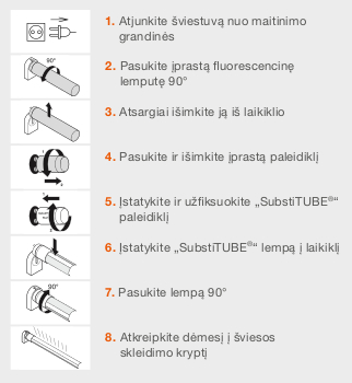 sviesos-diodu-apsvietimas-osram-ledsubstitube-montavimo-instrukcija