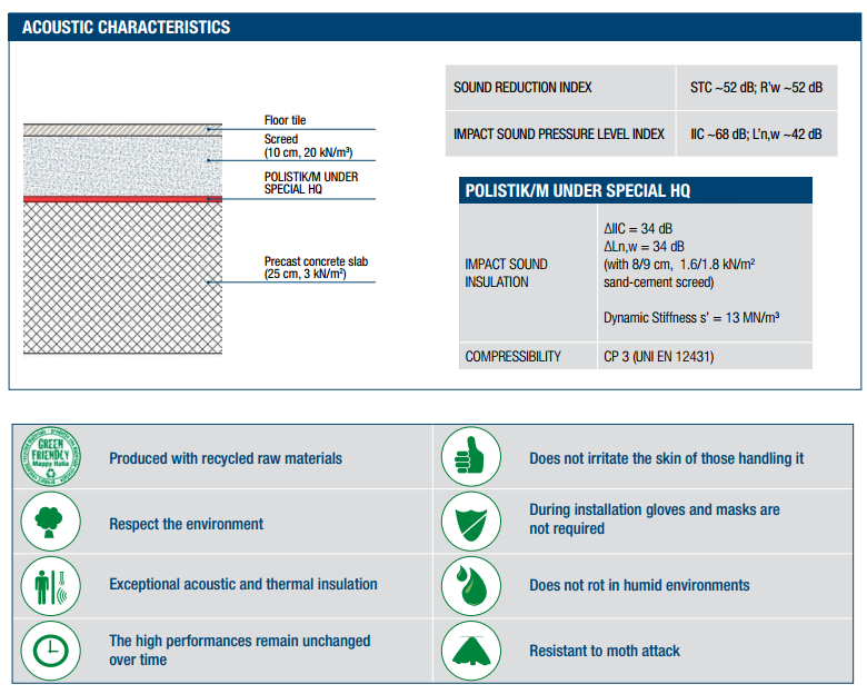 Garsą izoliuojantis grindų paklotas POLISTIK