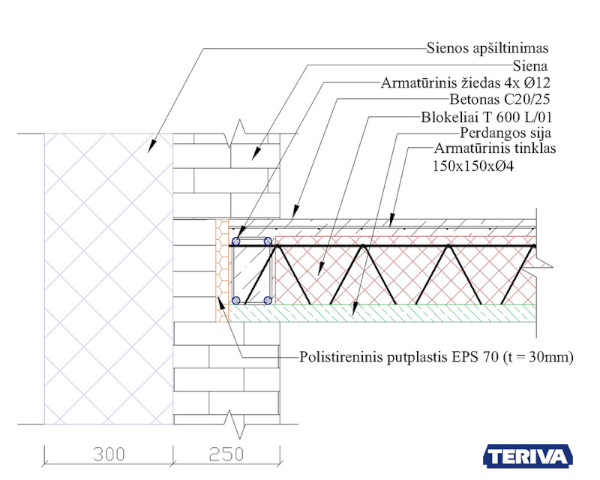 Perdanga ir stogas su integruota termoizoliacija