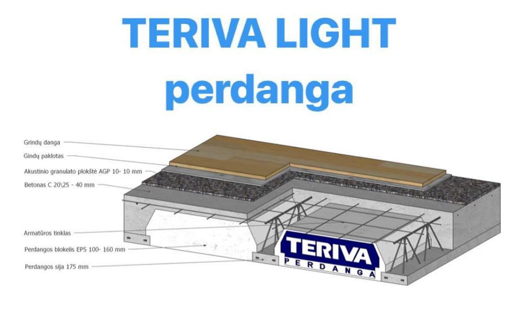 TERIVA LIGHT perdanga