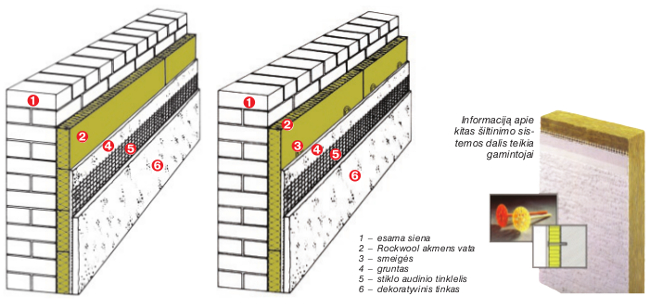 tinkuojamu-sienu-siltinimas3