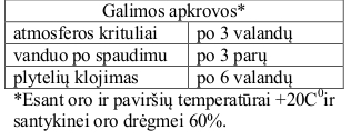 Aquafin-RS300-technines-charakteristikos2