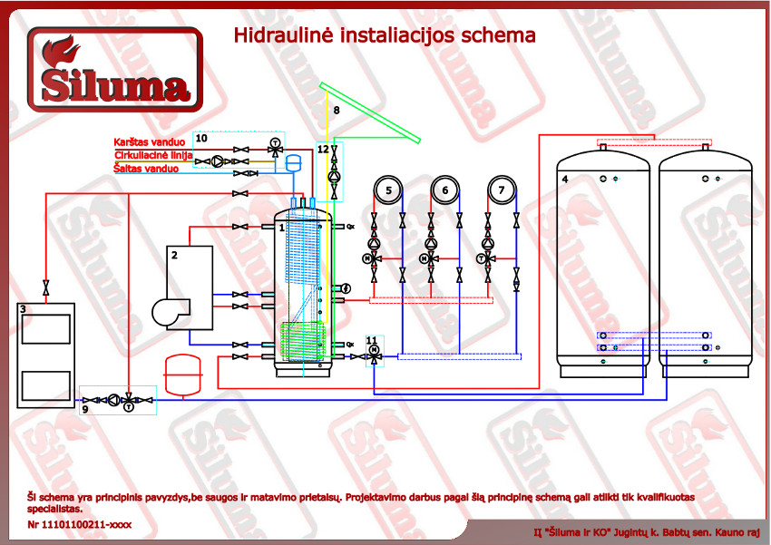 Talpos pajungimo principinė schema