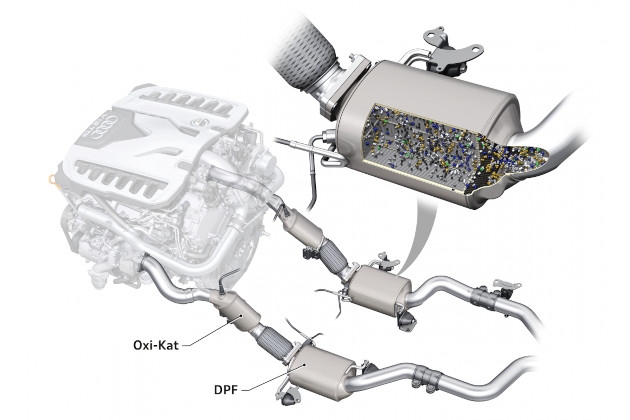 Dyzelinių variklių kietųjų dalelių filtrų (DPF suodžių filtrų) veikimas ir jų valymas