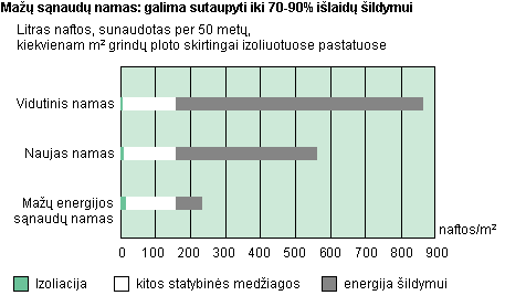 energijanamas