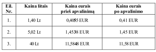 Dvejopo kainu nurodymo rekomendacijos 2lent